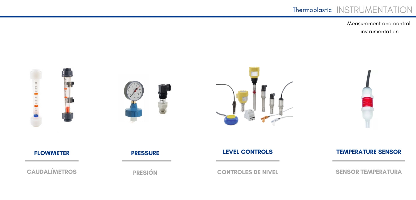 Instrumentos-de-medicion-y-control Instrumentos de medición y control de fluidos