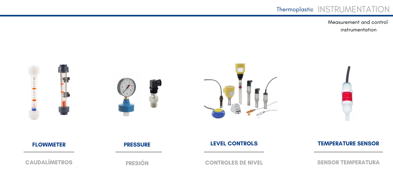 measurement and control instrumentation